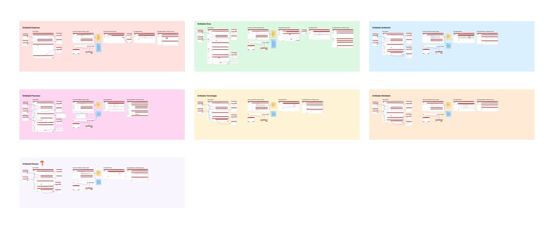 estrutura-de-entidades-perinity-2-compress