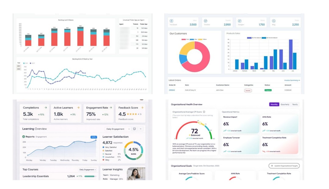 case-referencias-visuais-dash